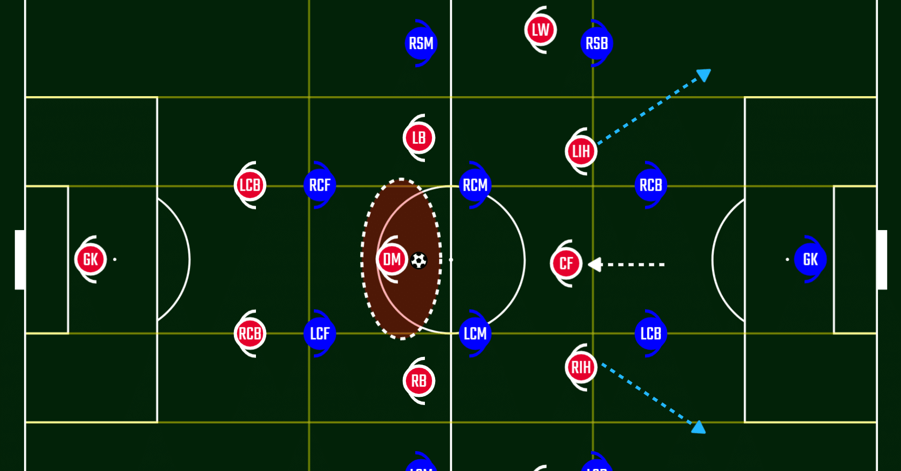 サッカーを 戦術 で見るのは楽しいのか ロッド Note サッカーを 戦術 で見るのは楽しいのか ロッド Note