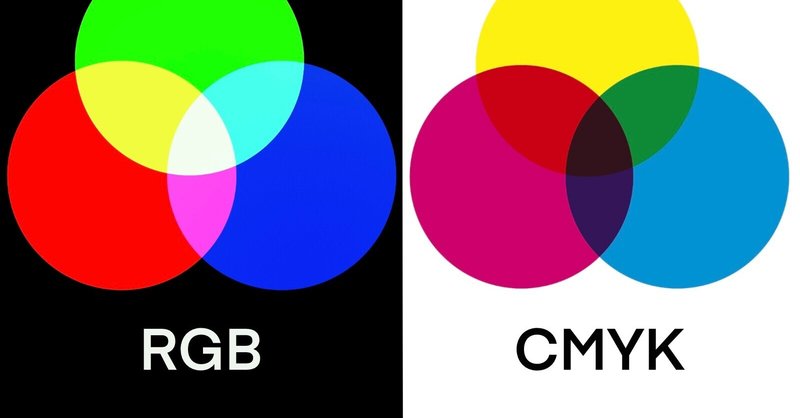 Rgb Cmyk 変換 Gallery Note