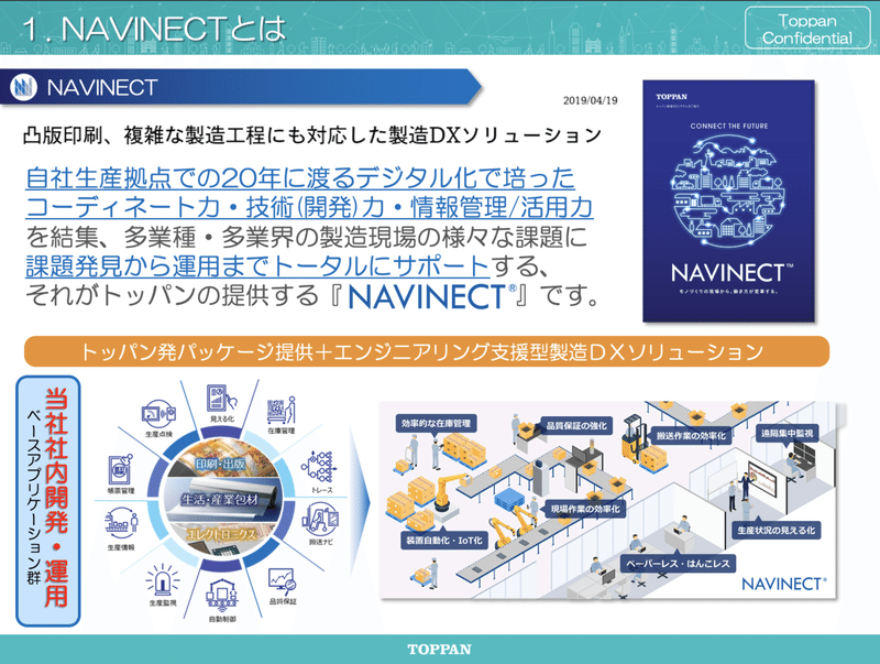 NAVINECTとは