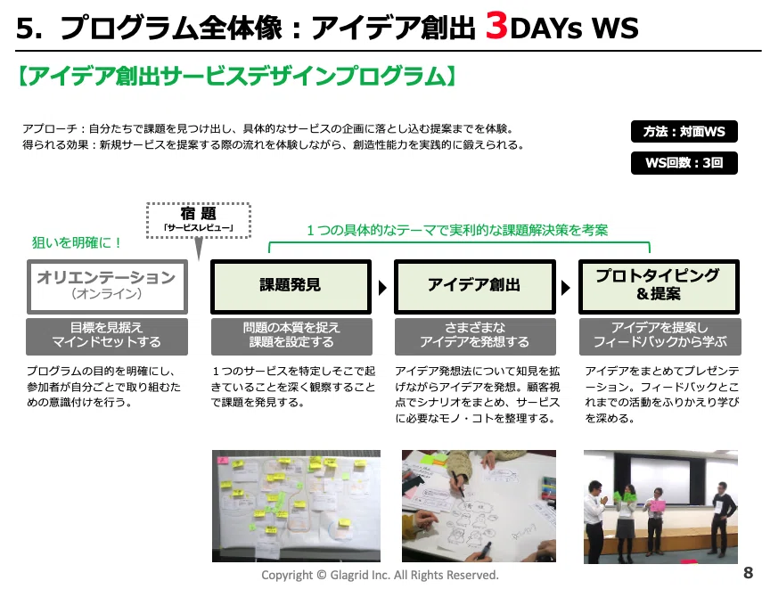 スクリーンショット 2021-07-27 16.53.07