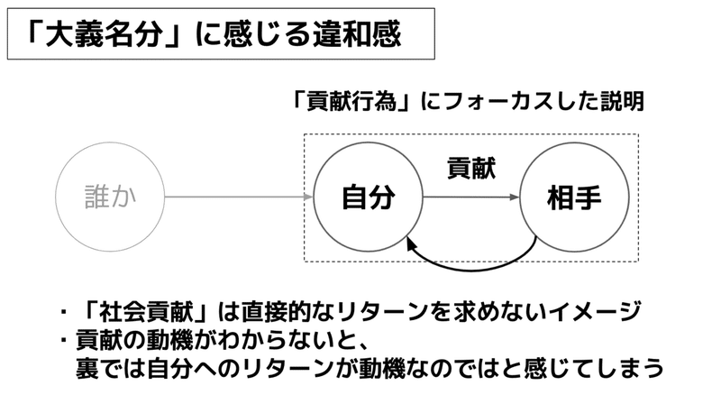 スクリーンショット 2021-07-27 17.11.53