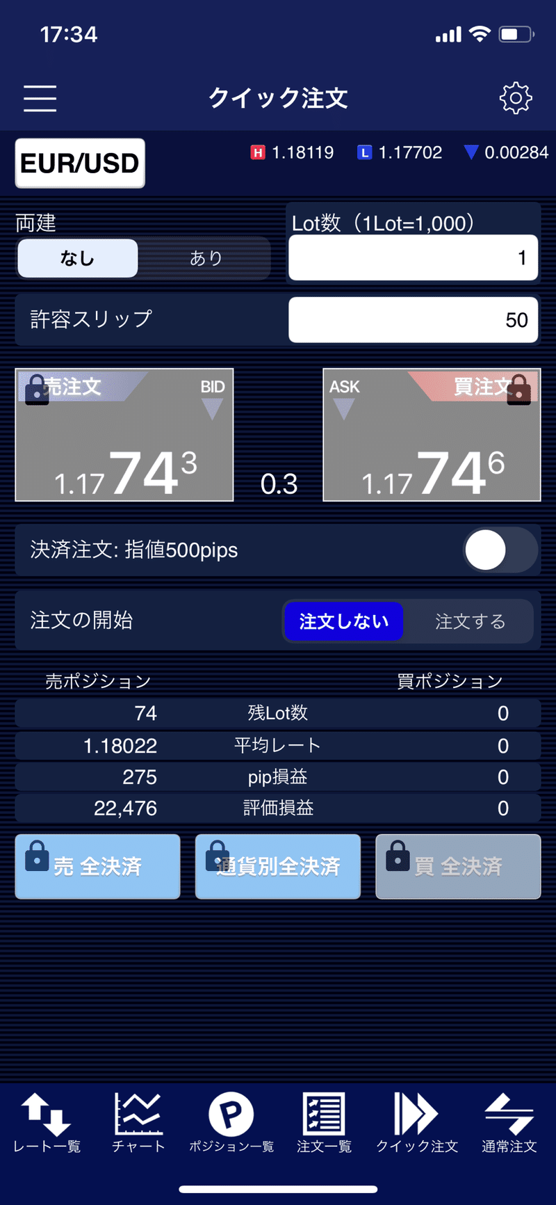 Fx 今日の戦績と現ポジション 画家 投資家 久 Note