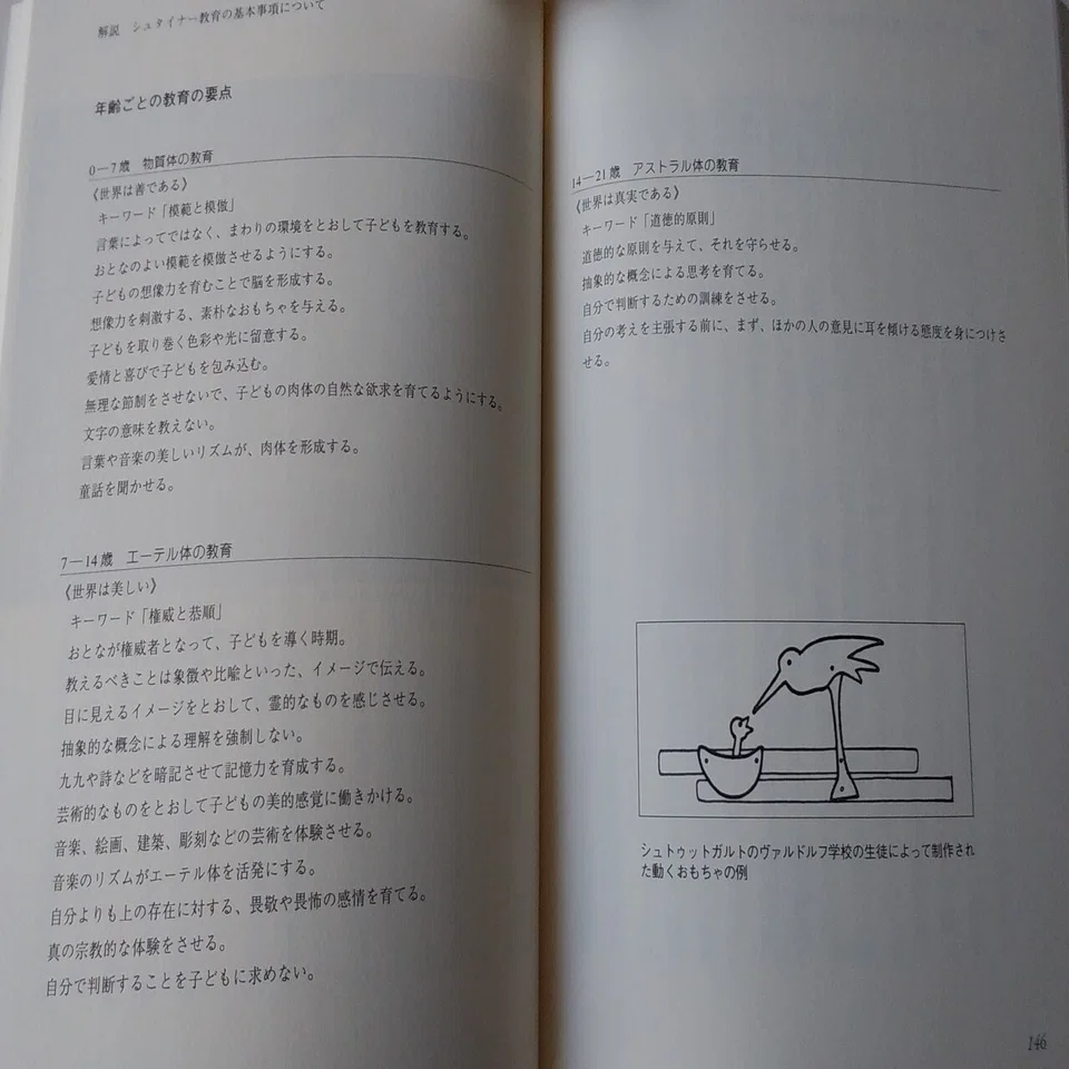 子ども】7年ごとの成長①0～7歳は何が育つ？｜神戸シュタイナーハウス