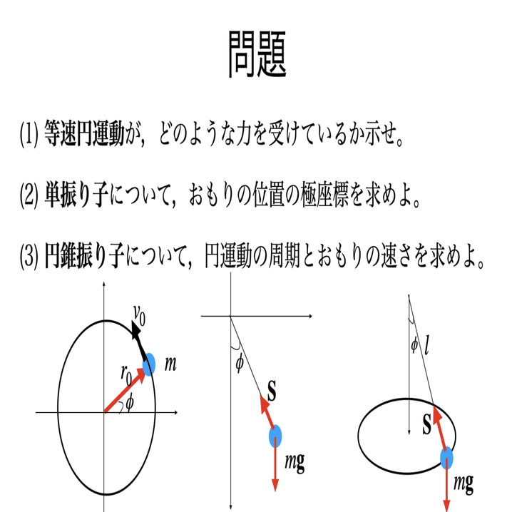 書記が物理やるだけ 18 極座標による運動の記述 Writer Rinka Note