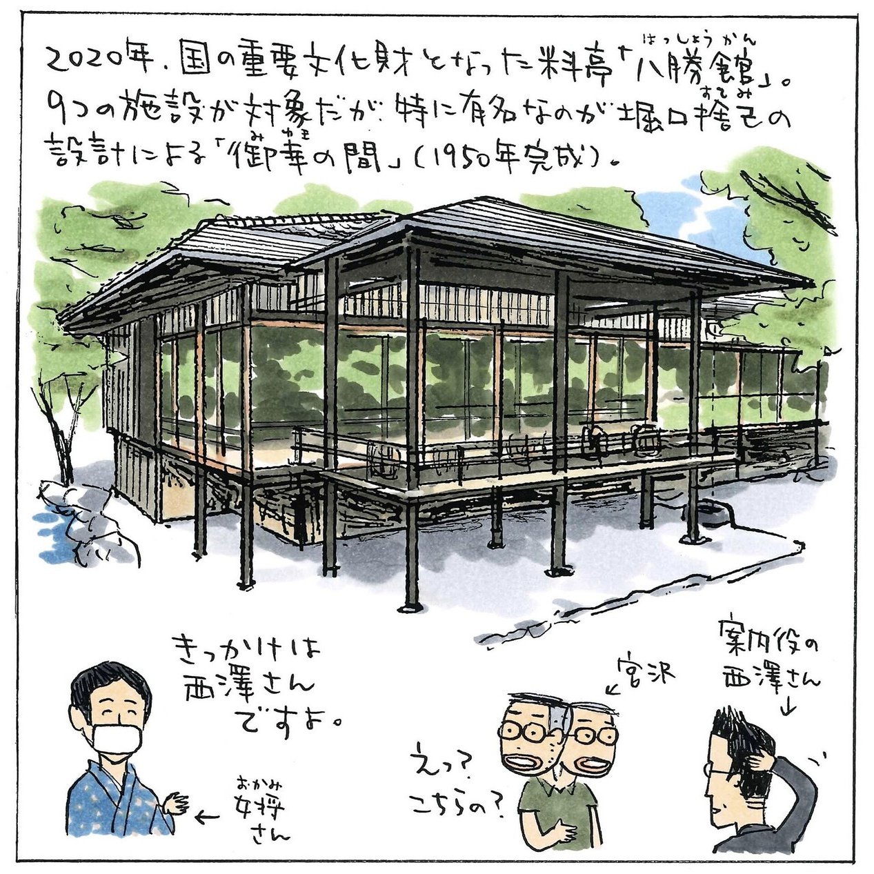 イラスト名建築ぶらり旅 With 宮沢洋 ヘリテージビジネスラボ 日建グループ Note