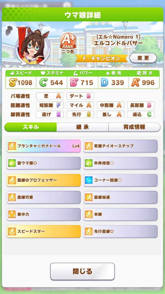 [Uma Musume] Cancer Cup, Tossed Around by Leaders｜青いプレイヤー