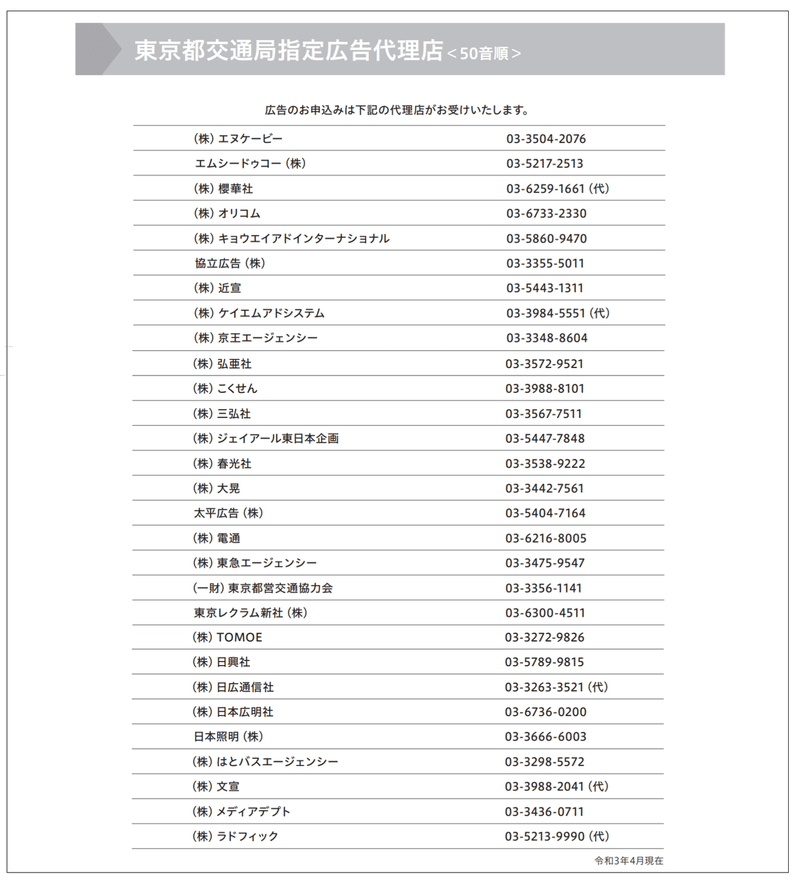 広告リスト