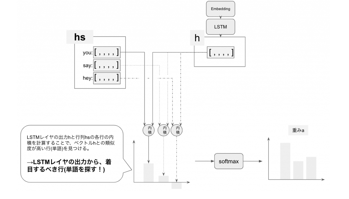 スクリーンショット 2021-07-28 0.54.04