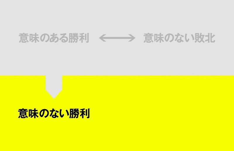 結果がすべて なんて大嘘 井筒 陸也 Note 結果がすべて なんて大嘘 井筒 陸也 Note