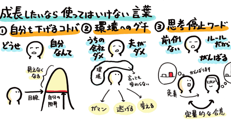 成長したいなら使ってはいけない言葉 山口達也 Note