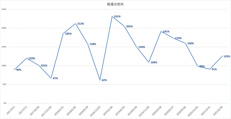 画像17