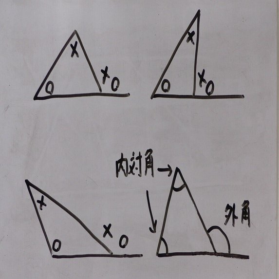 11 6 平行線の幾何 内対角定理 理一の数学事始め Note