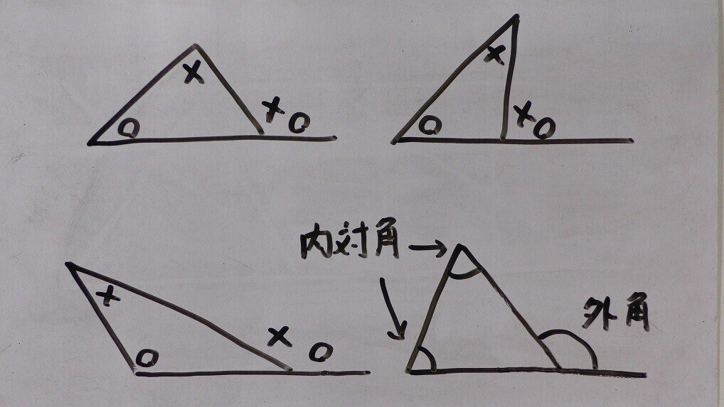 11 6 平行線の幾何 内対角定理 理一の数学事始め Note 11 6 平行線の幾何 内対角定理 理一の数学事始め Note