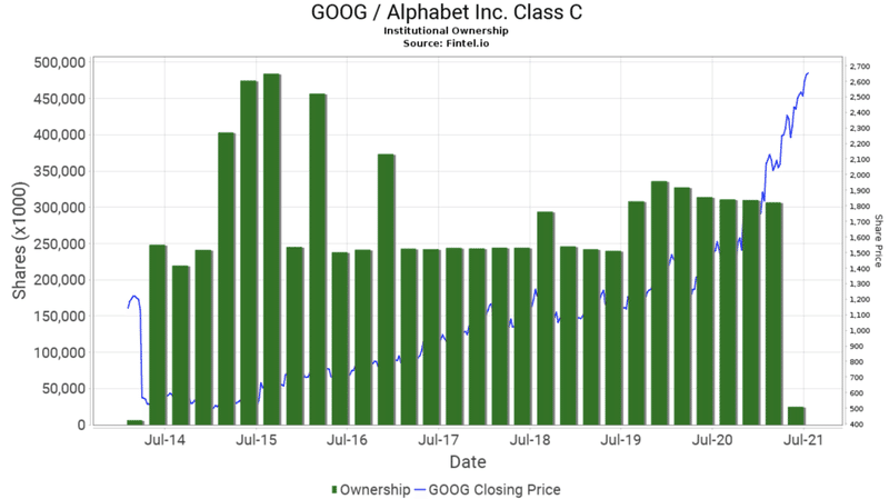 スクリーンショット 2021-07-28 8.15.01