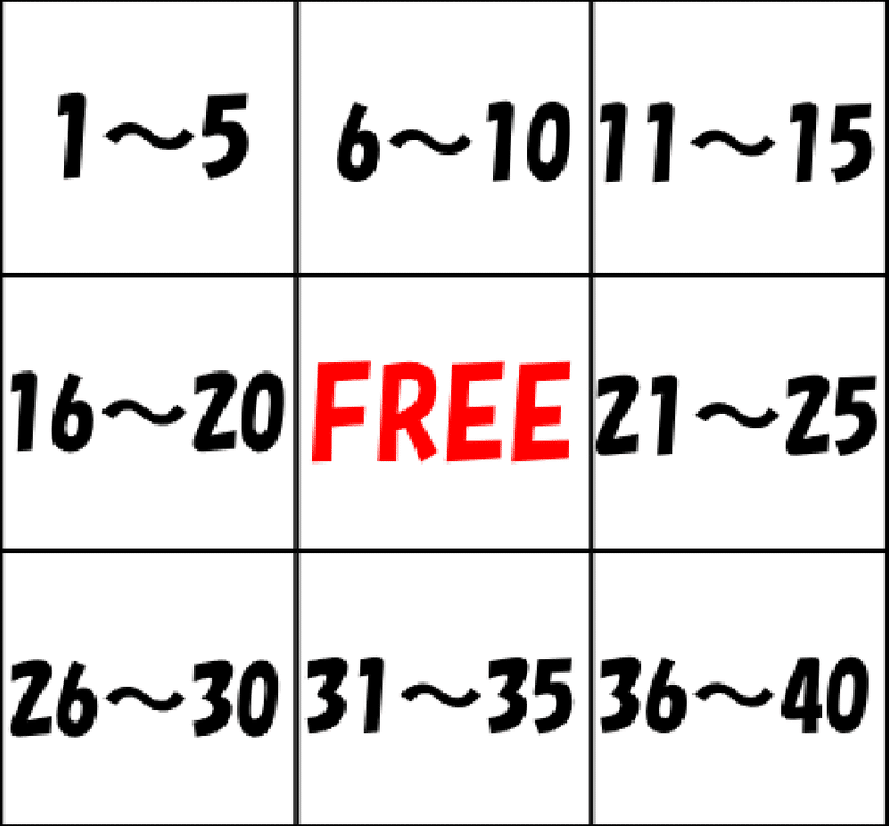 7 28 水 ビンゴ5 エンジェルナンバー1111 円で5点ai予想 数字選択式宝くじaiマスター 黒だるま だるま3兄弟三男 フォロバ100 Note 7 28 水 ビンゴ5 エンジェルナンバー1111 円で5点ai予想 数字選択式宝くじaiマスター 黒だるま だるま3兄弟三男 フォロバ100 Note