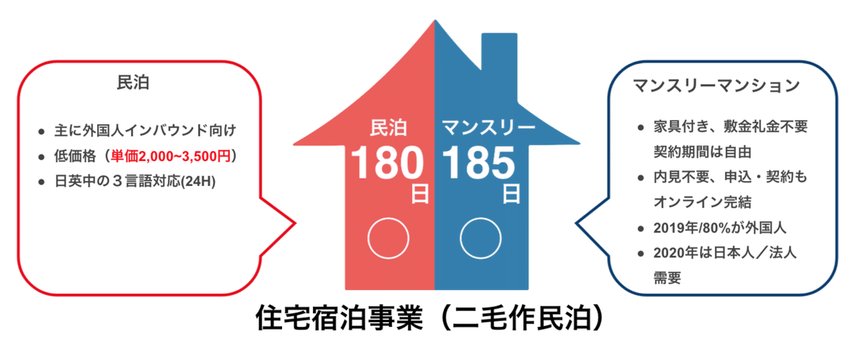 スクリーンショット 2021-07-28 12.58.23 1