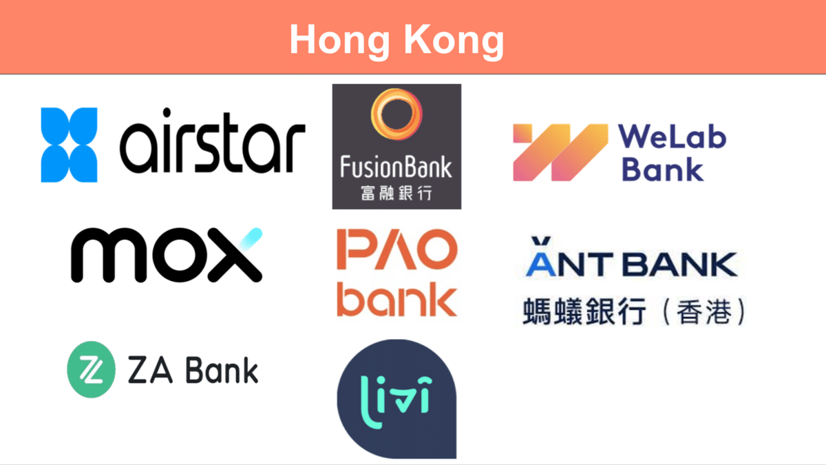 国際銀行とアジア = International Banks in Asia … デジタル銀行はこれからどうなる？中国、香港、台湾‥etc 【アジアの