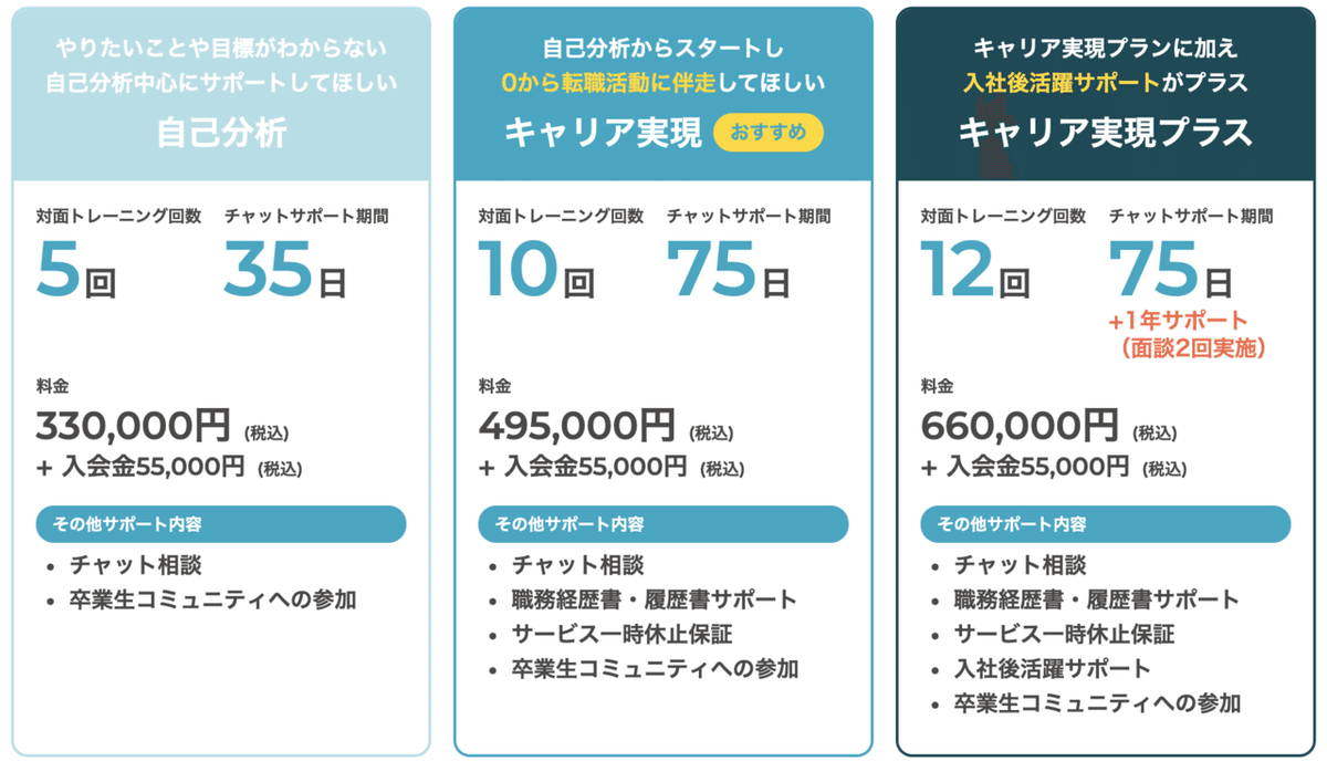 スクリーンショット 2021-07-28 16.57.28