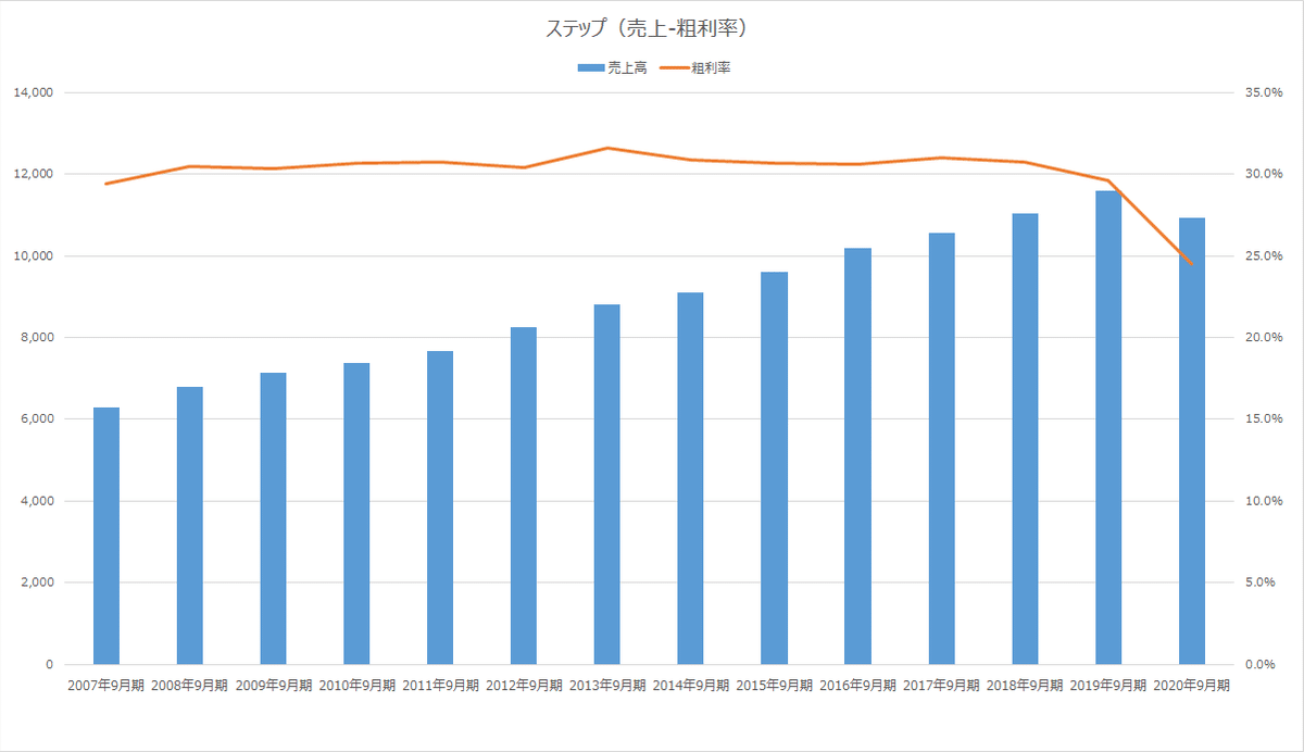 画像23