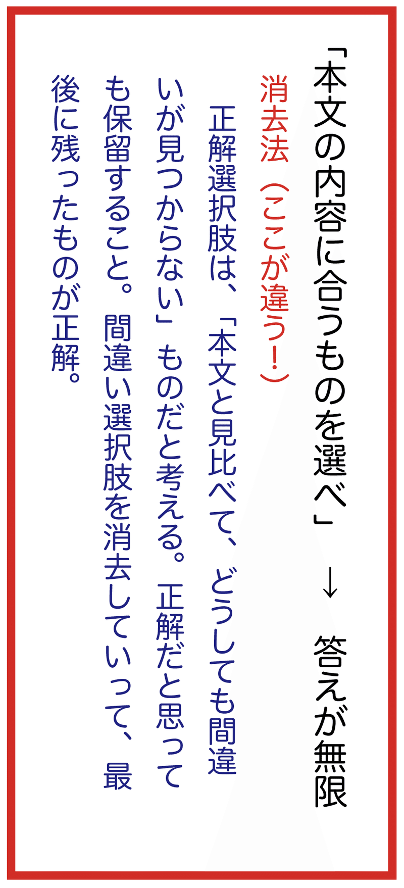 スクリーンショット 2021-07-28 16.32.17