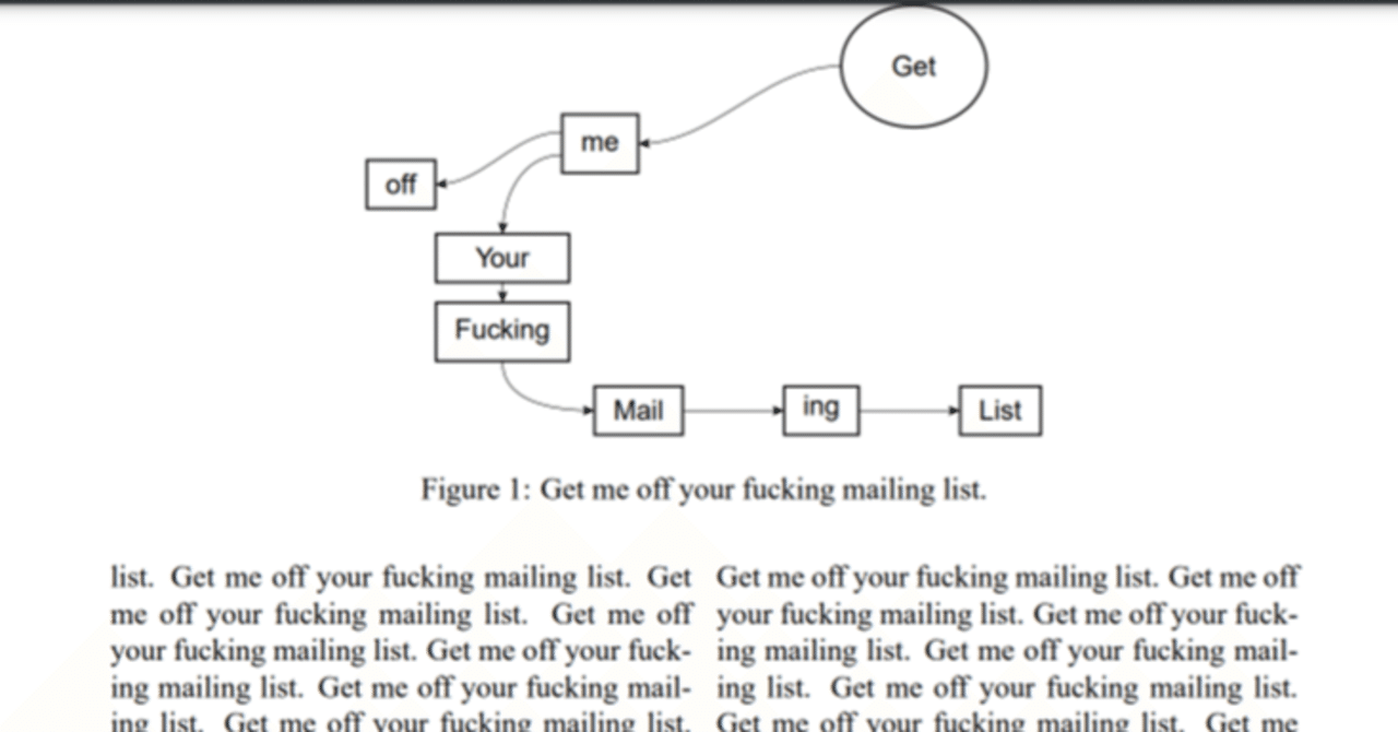 ハゲタカジャーナルの定義