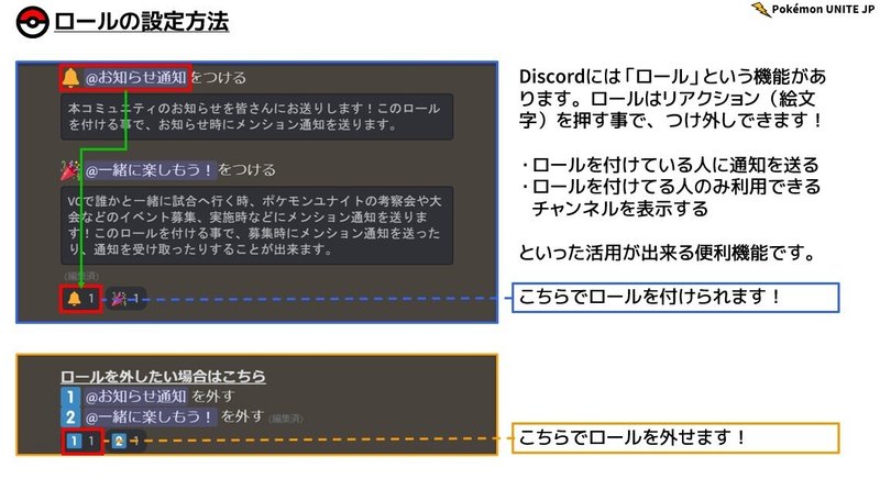 Pokemon Unite Jp 国内最大のポケモンユナイトdiscord Pokemon Unite 情報発信局 Note