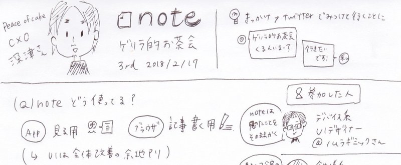 note ゲリラ的お茶会3rd（座談会）に参加してきた