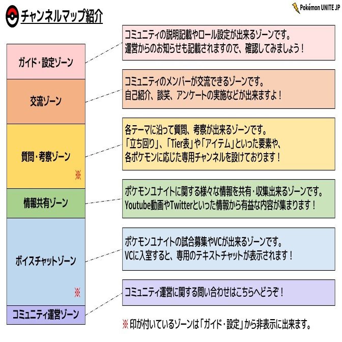 Pokemon Unite Jp 国内最大のポケモンユナイトdiscord Pokemon Unite 情報発信局 Note