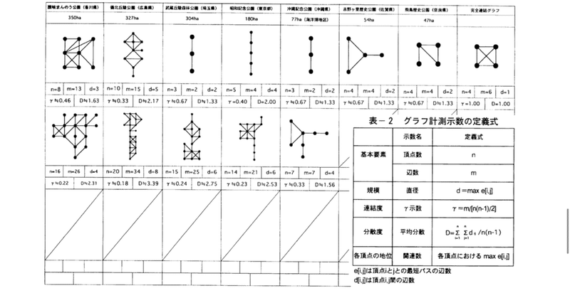 目覚ましエッセイ フリードリヒ ニーチェから 真神真人に告ぐ ーずっと死んどけ ゴミ豚ー 真神 真人 Note