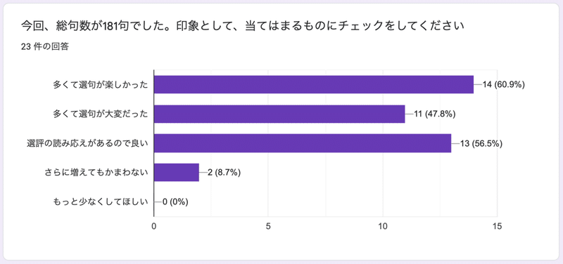 スクリーンショット 2021-07-29 10.58.30