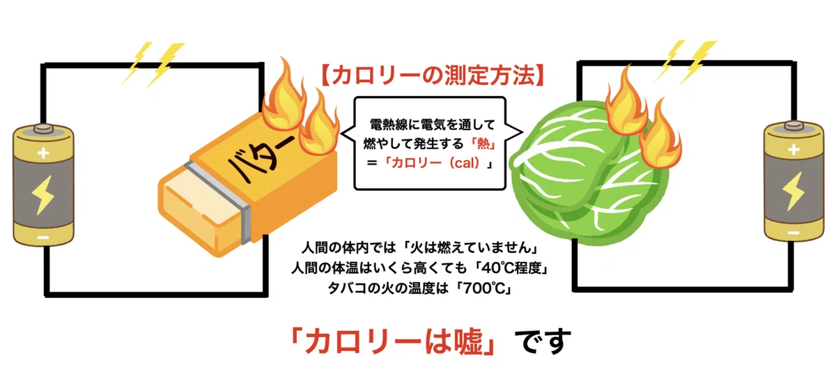 スクリーンショット 2021-07-29 10.29.46
