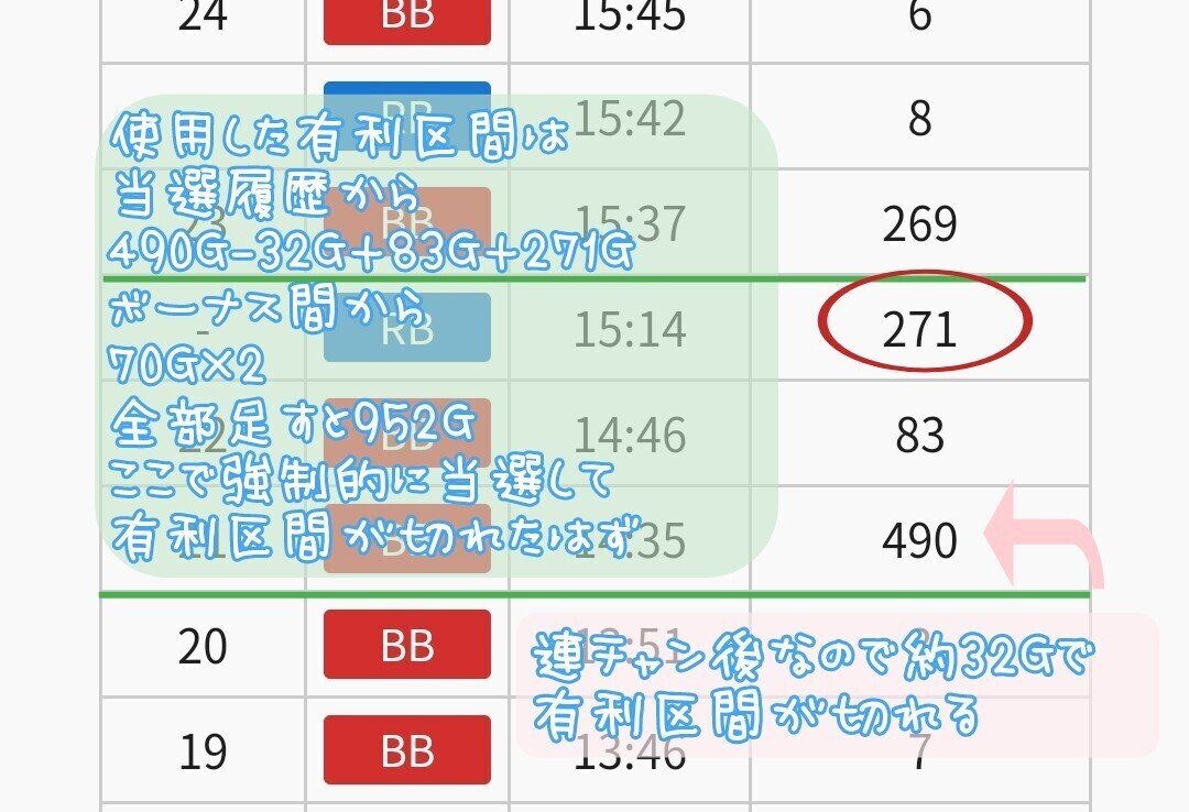 チバリヨの狙い目 9月7日更新 たまごのパチスロ独自解析 Note チバリヨの狙い目 9月7日更新 たまごのパチスロ独自解析 Note