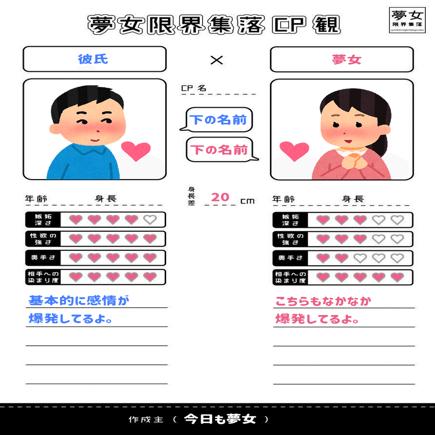 夢女限界集落cp観 やってみた 今日も彼女 夢女note Note