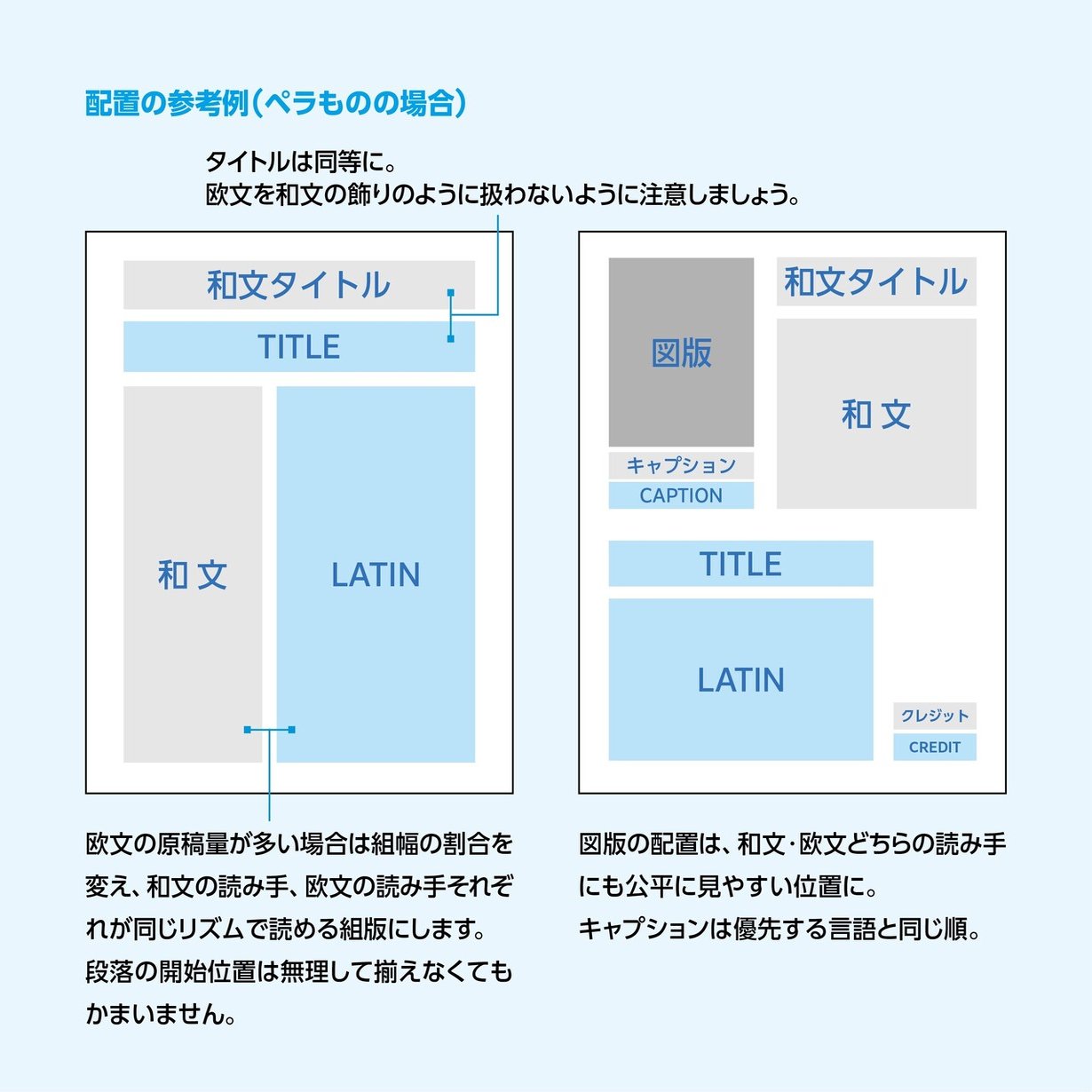 多言語の組版ルール【欧文編】第4回 欧文約物・併記組版の考え方｜モリサワ note編集部