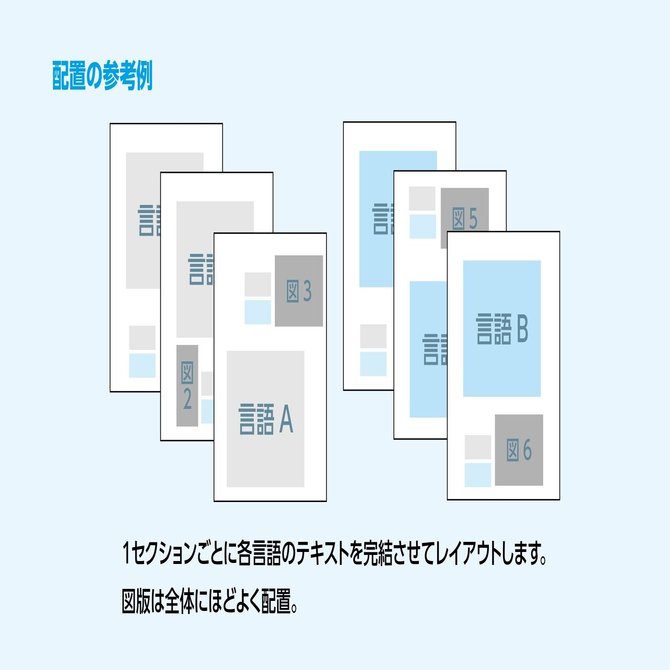 多言語の組版ルール【欧文編】第4回 欧文約物・併記組版の考え方｜モリサワ note編集部