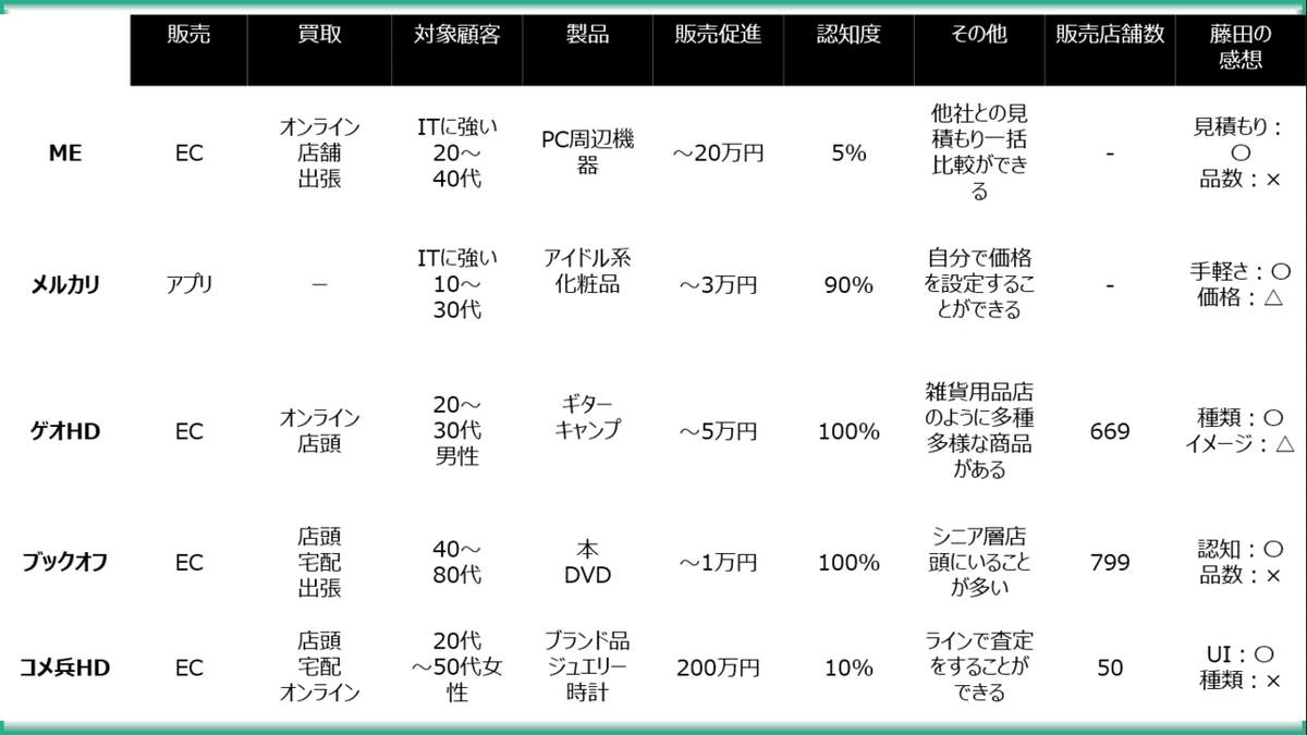 スクリーンショット (112)