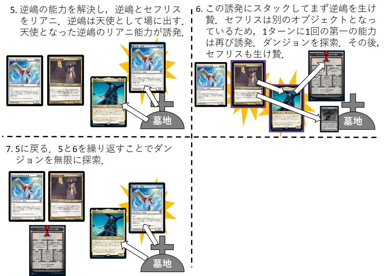 EDH 隠道のセフリス（青春サイクリング型）Seishun Cycling
