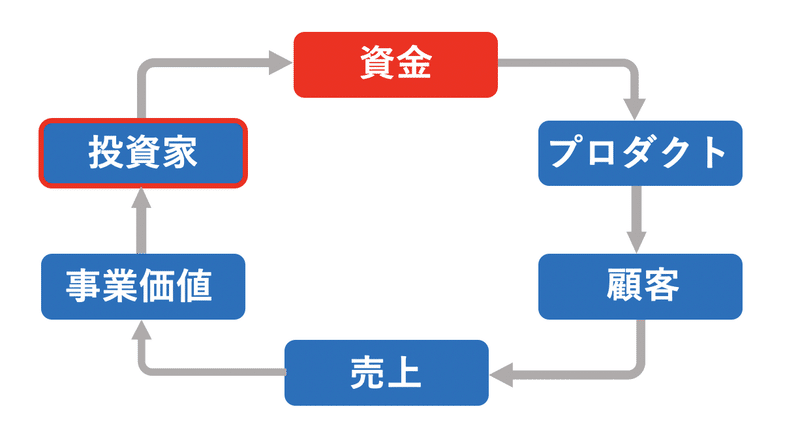 スクリーンショット 2021-07-29 14.37.00