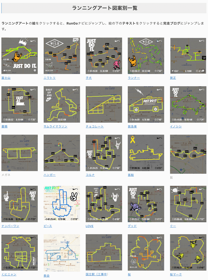 ランニングアート100コース達成！リンクから誰でも走れます – もじぐみ - www.mojigumi.com