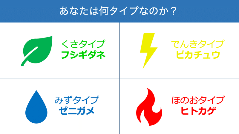 8 22 日 個別診断付 メンズ顔タイプ診断セミナーのお知らせ ひろゆき メンズファッションコンサルタント Note