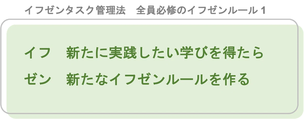 必修イフゼン1