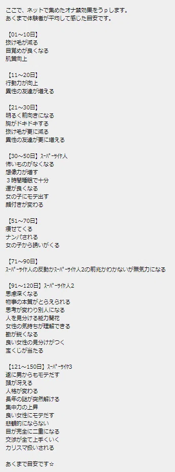 オナ禁論 の道 Note