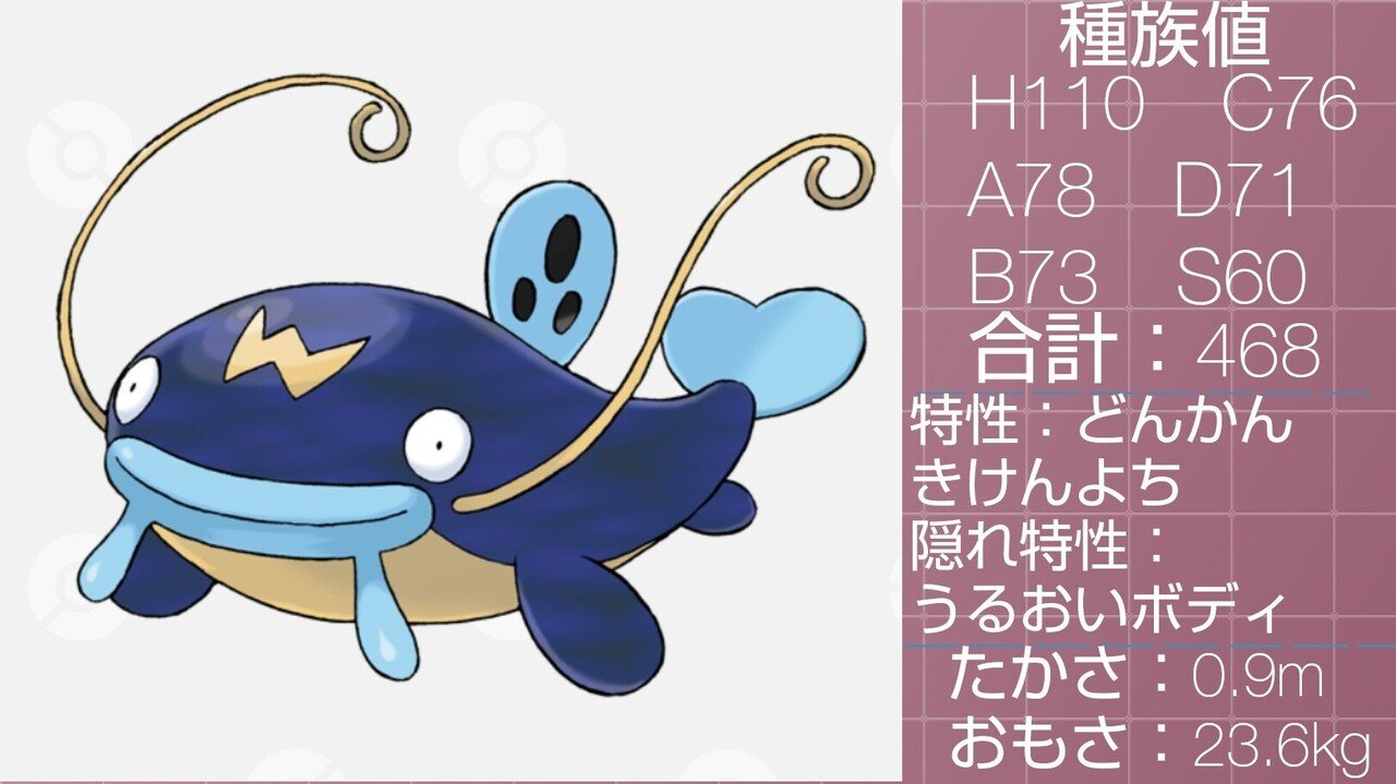どんかんなポケモン達 リユルン Note どんかんなポケモン達 リユルン Note