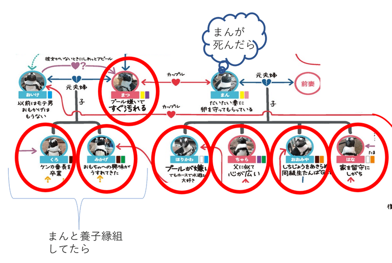 相続人①