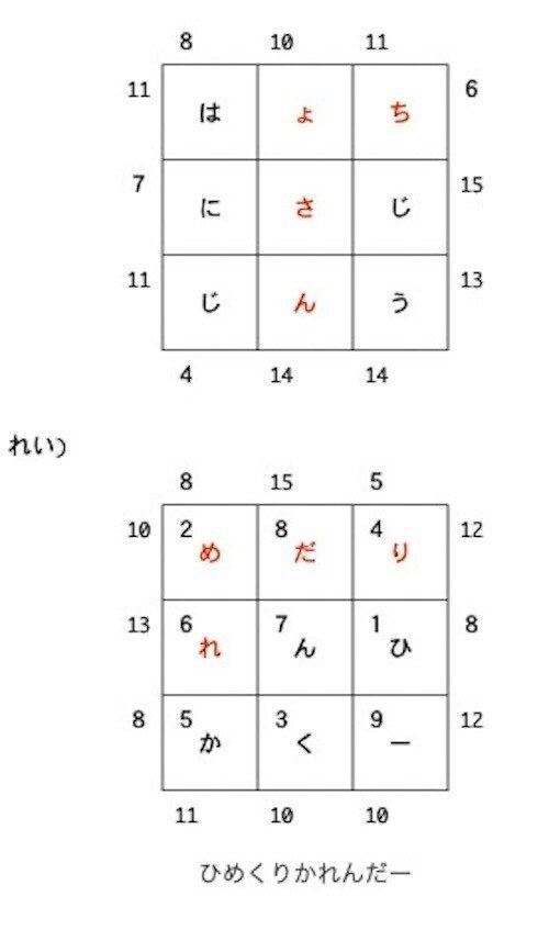 本日のパズル 手前２個の和言葉パズル ２ 米澤章夫 Note