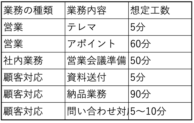 スクリーンショット 2021-07-29 20.41.45