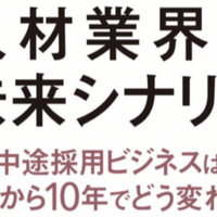 メンバーの才能を開花させる技法 ぷりんぷりん加藤 Note