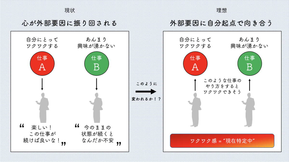 スクリーンショット 2021-07-29 20.21.08