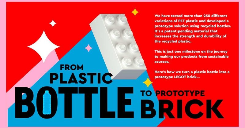 レゴですら、脱プラスチックな時代に対応すべく、本気のリサイクル素材開発をしてるらしい