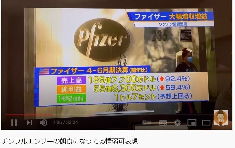 Pfizer　大幅増収増益　コロナワクチンほとんどアメリカ